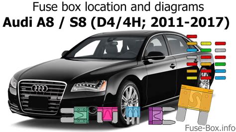 2011 audi a8 junction fuse box|2011 Audi a8 fuse box.